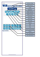 withNFCtag: Übersicht der Funktionen